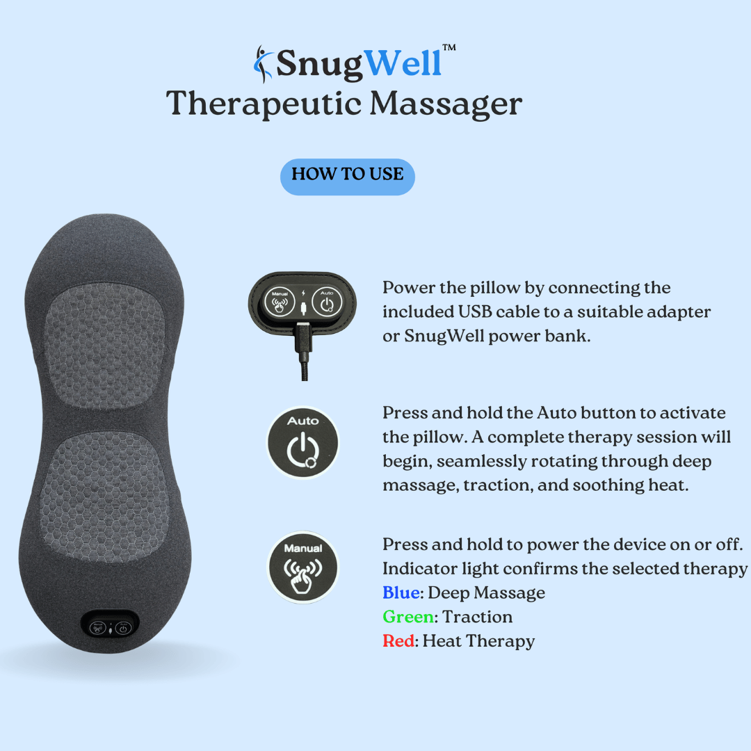SnugWell™ Therapeutic Massager