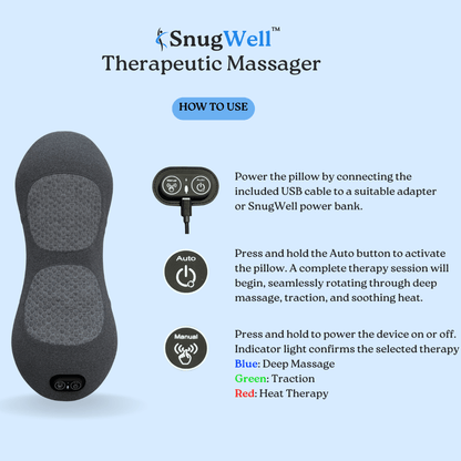 SnugWell™ Therapeutic Massager